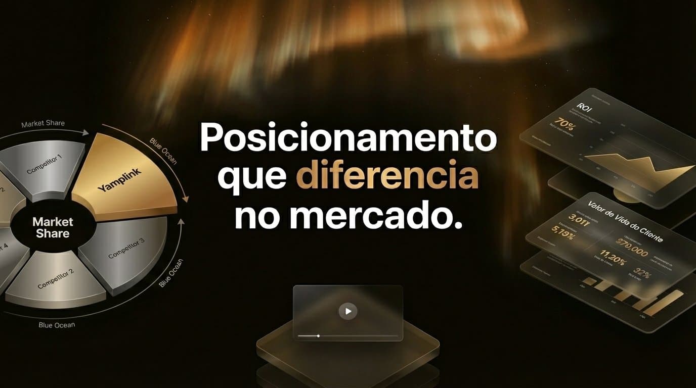 Estratégia de Marca